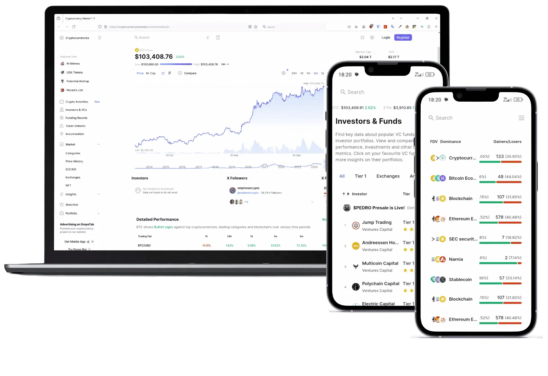 Alpivesta digitale Finanzlösung