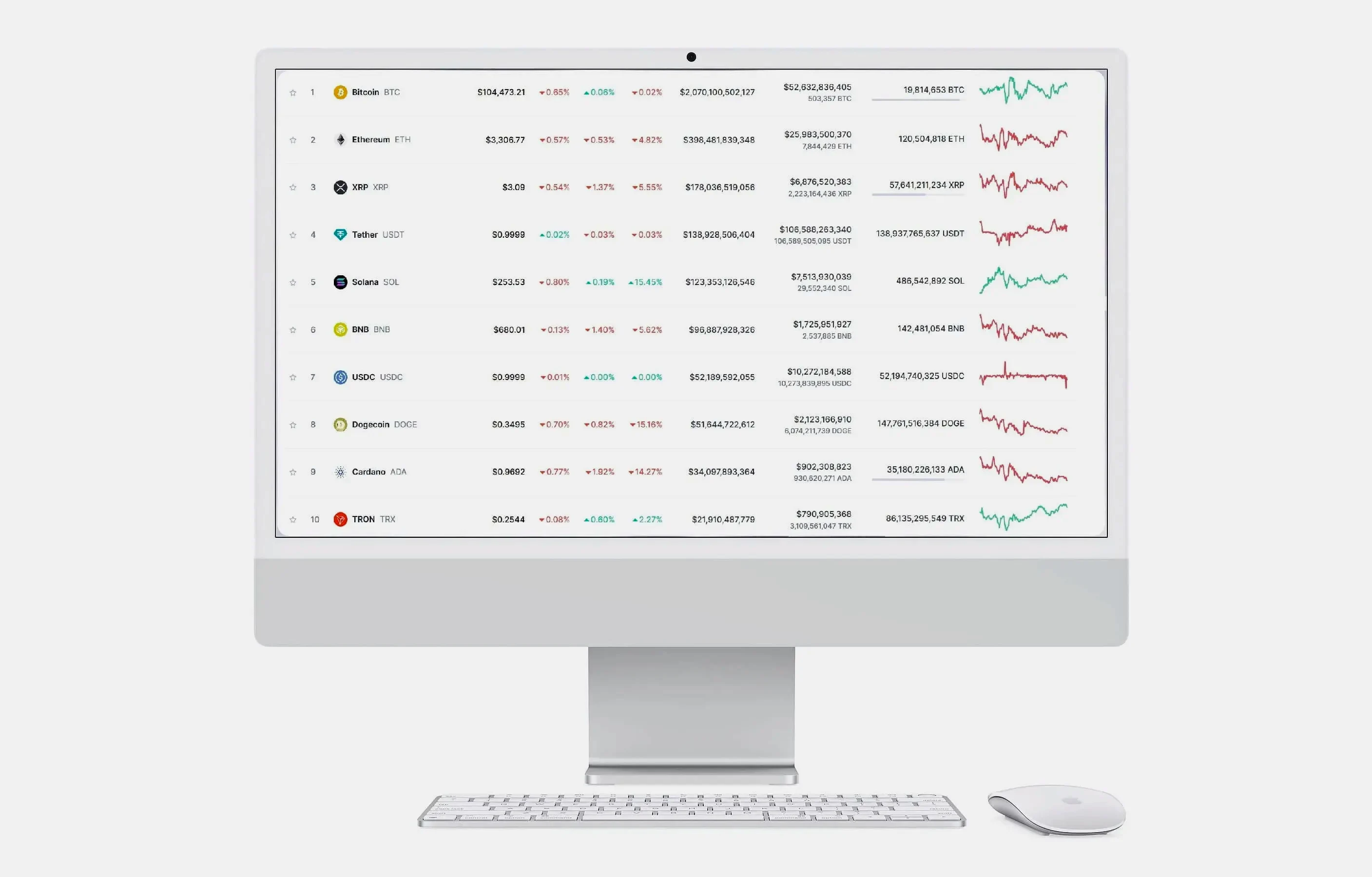 Alpivesta Investment Software